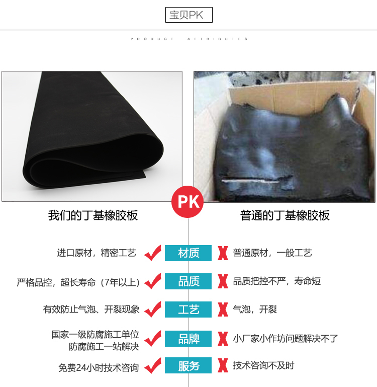 1551773289123991.jpg 丁基膠板_02.jpg