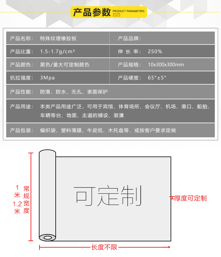 1552895576480492.jpg 特殊紋理橡膠板參數.jpg