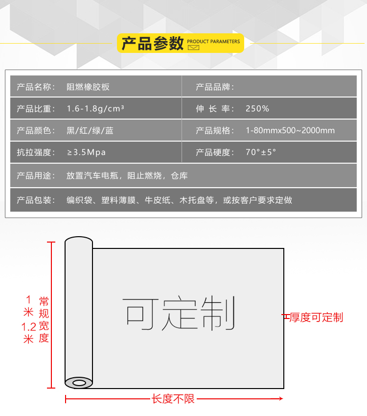 1552896551494349.jpg 阻燃橡膠板參數(shù).jpg